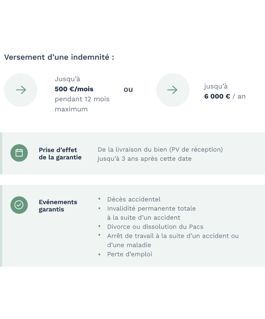 details garantie tresorerie accedant niveau de vie et budget